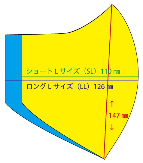 オリジナルマスク