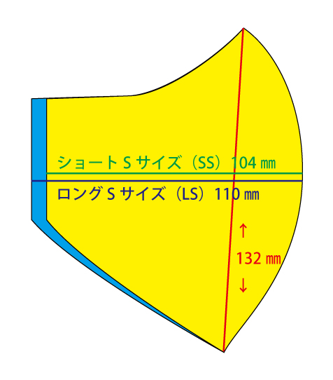 オリジナルマスク