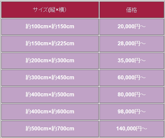 よさこい旗 価格