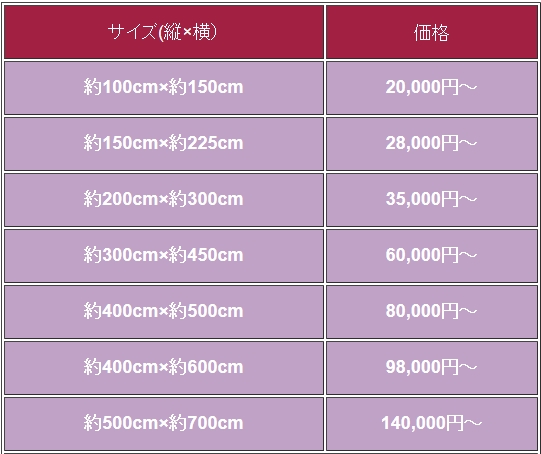 よさこい旗 価格