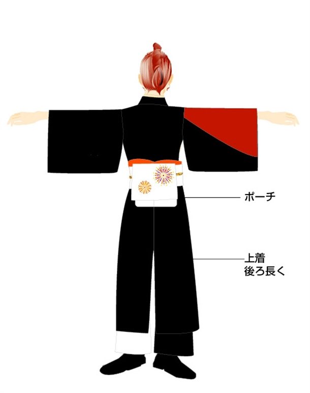 よさこいさがさこい連 衣装
