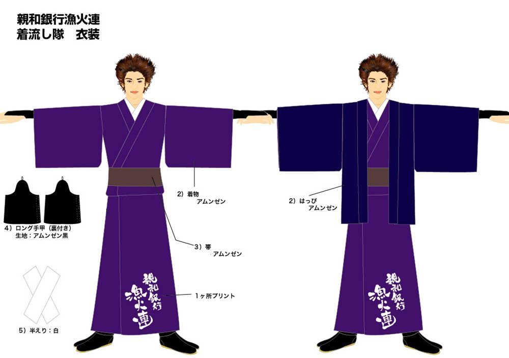 よさこい親和銀行漁火連 衣装