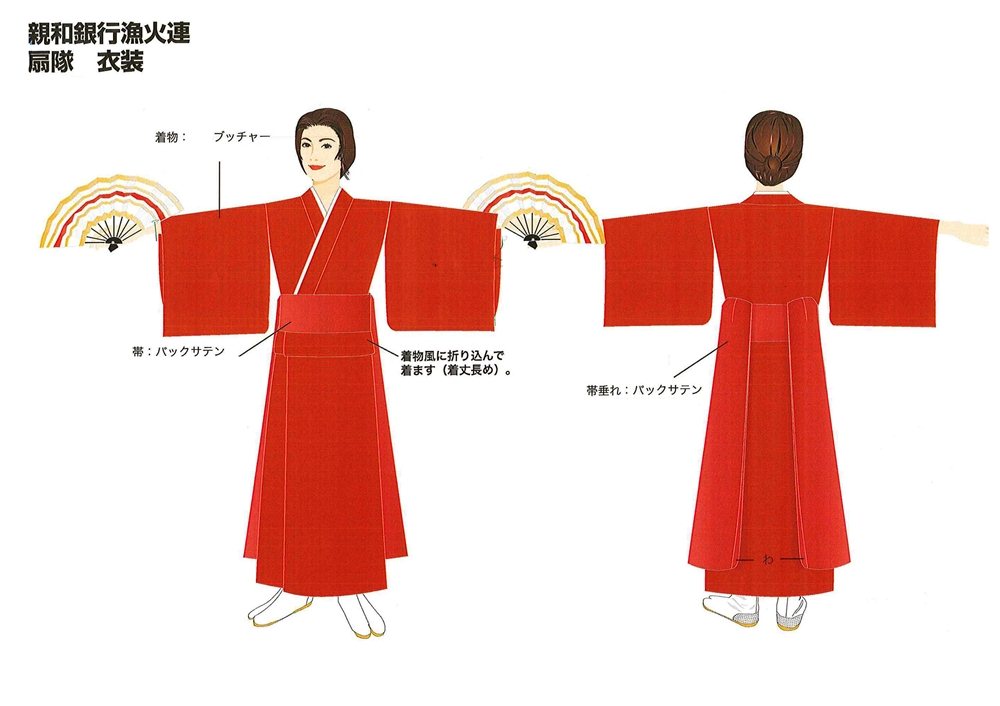 よさこい親和銀行漁火連 衣装