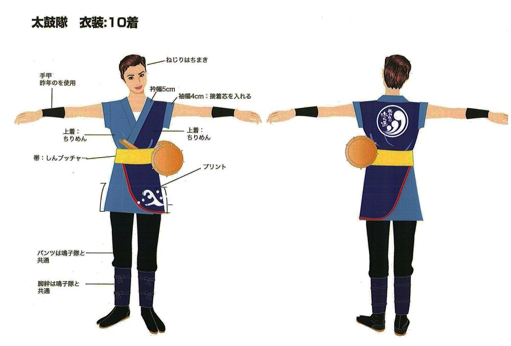 よさこい親和銀行漁火連 衣装