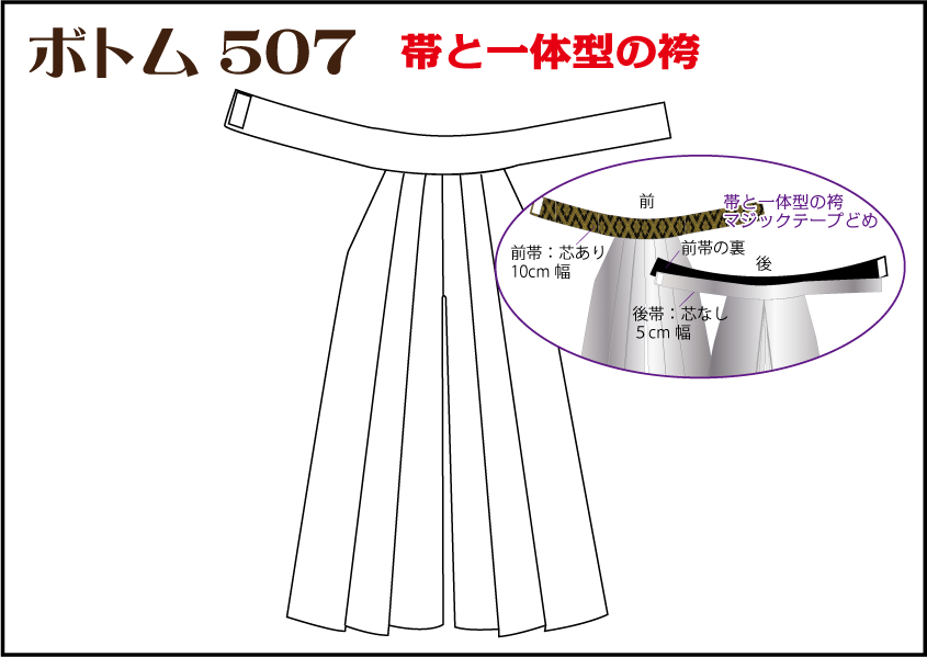 組合せ507ボトム